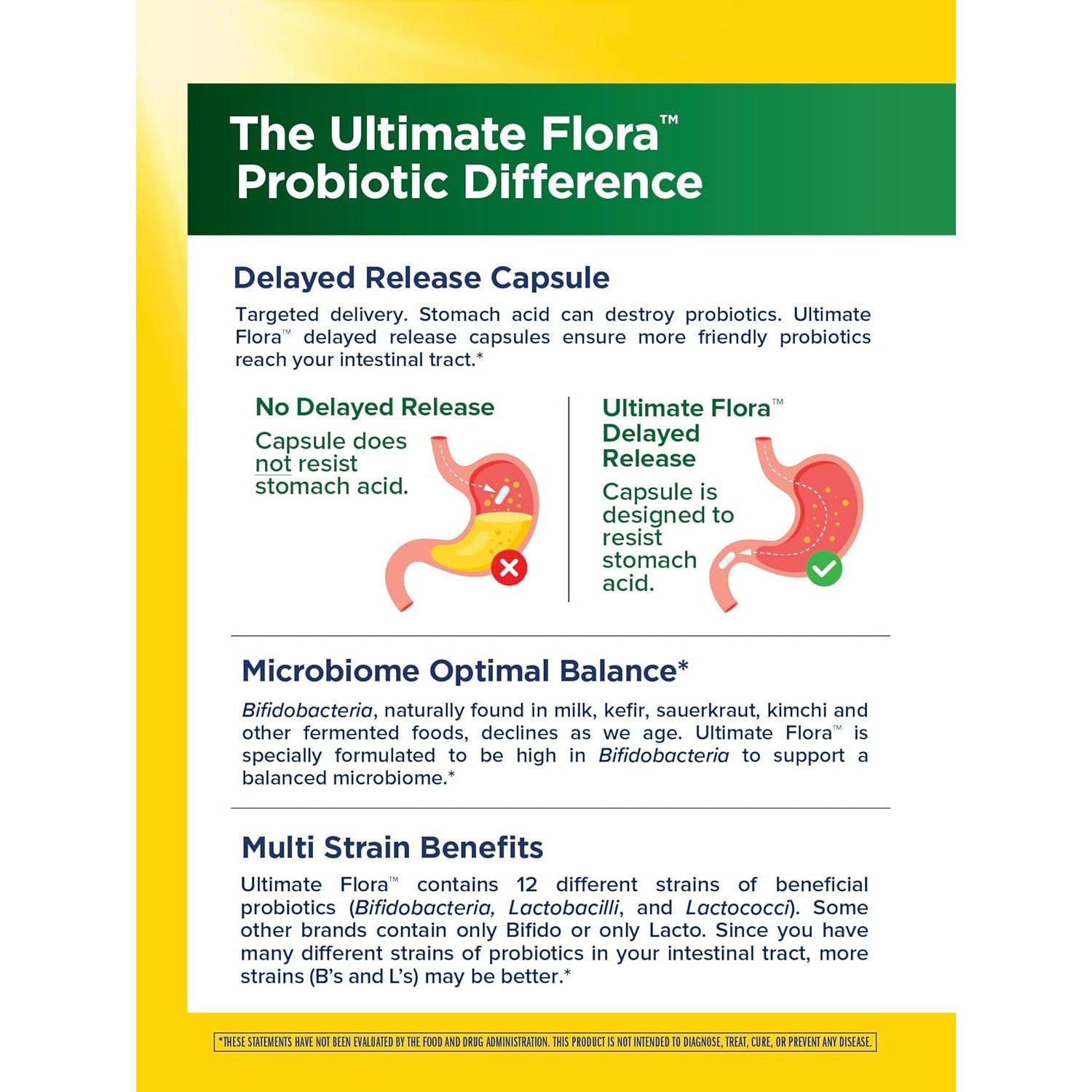 Renew Life Probiotic Adult 50 Plus Capsules 30 Billion CFU 90 Count