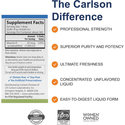 Carlson Super Daily D3 Vitamin D Liquid Drops 1000 IU 0.35 oz