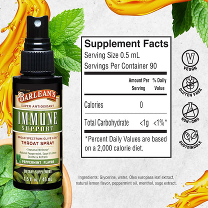 Barlean's Olive Leaf Complex Throat Spray Immune Support Supplement