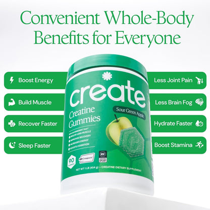 Create Creatine Monohydrate Gummies 1.5 g Strength Endurance & Focus Support Vegan 90 Gummies