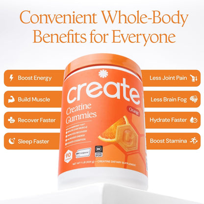 Create Creatine Monohydrate Gummies 1.5 g Strength Endurance & Focus Support Vegan 90 Gummies