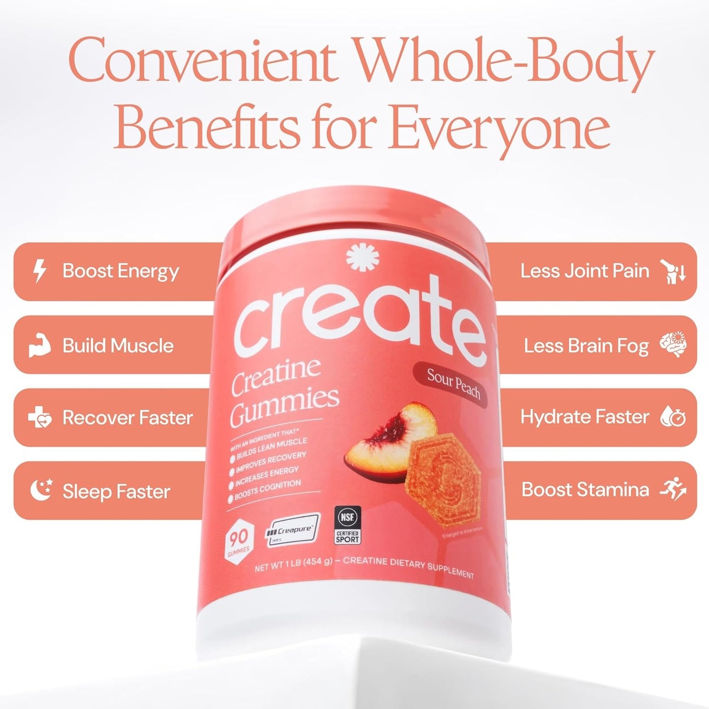 Create Creatine Monohydrate Gummies 1.5 g Strength Endurance & Focus Support Vegan 90 Gummies