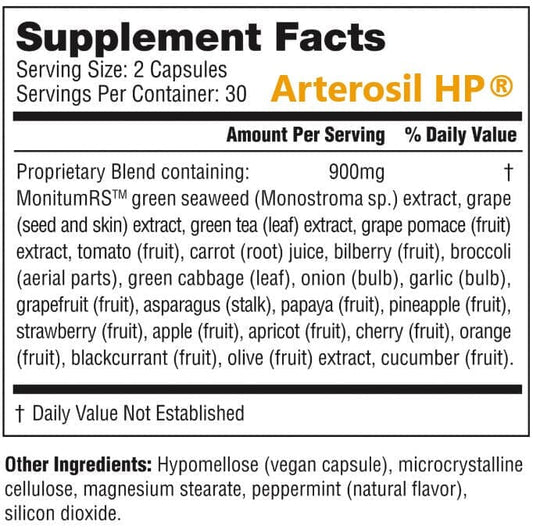 Bundle: Arterosil HP® and Vascanox HP®