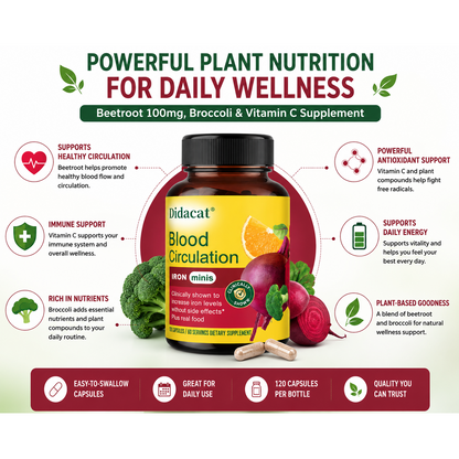 Beetroot supplement for Circulation, Broccoli Vitamin C Supplement  - 120 Capsules