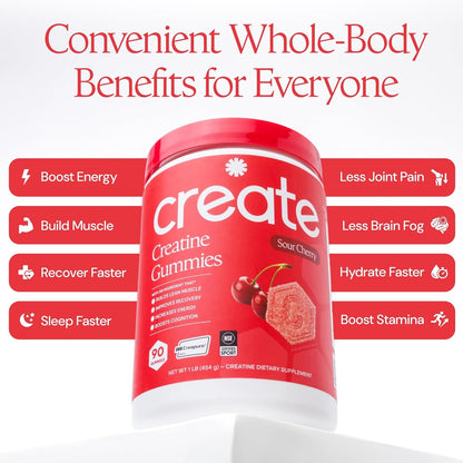 Create Creatine Monohydrate Gummies 1.5 g Strength Endurance & Focus Support Vegan 90 Gummies