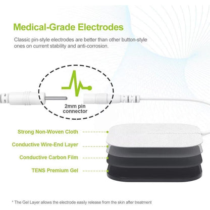 AUVON Dual Channel TENS Unit Muscle Stimulator Machine 20 Modes 2" and 2"x4" Electrode Pads