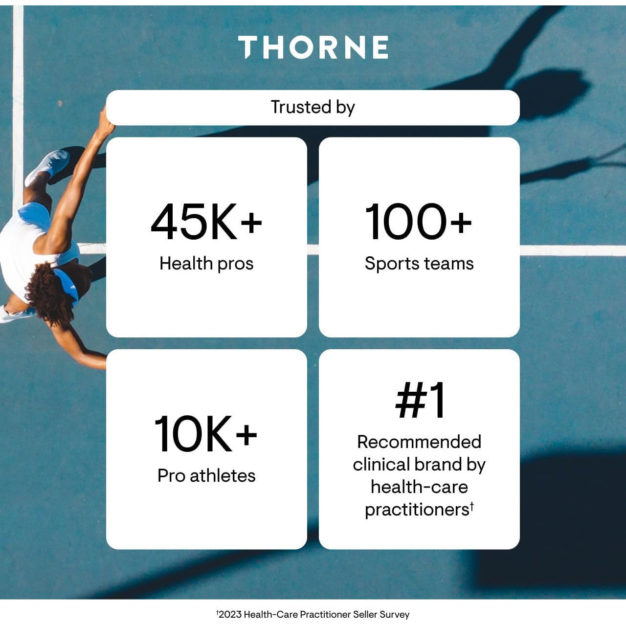 Thorne Berberine Phytosome and HCl Formula 60 Capsules