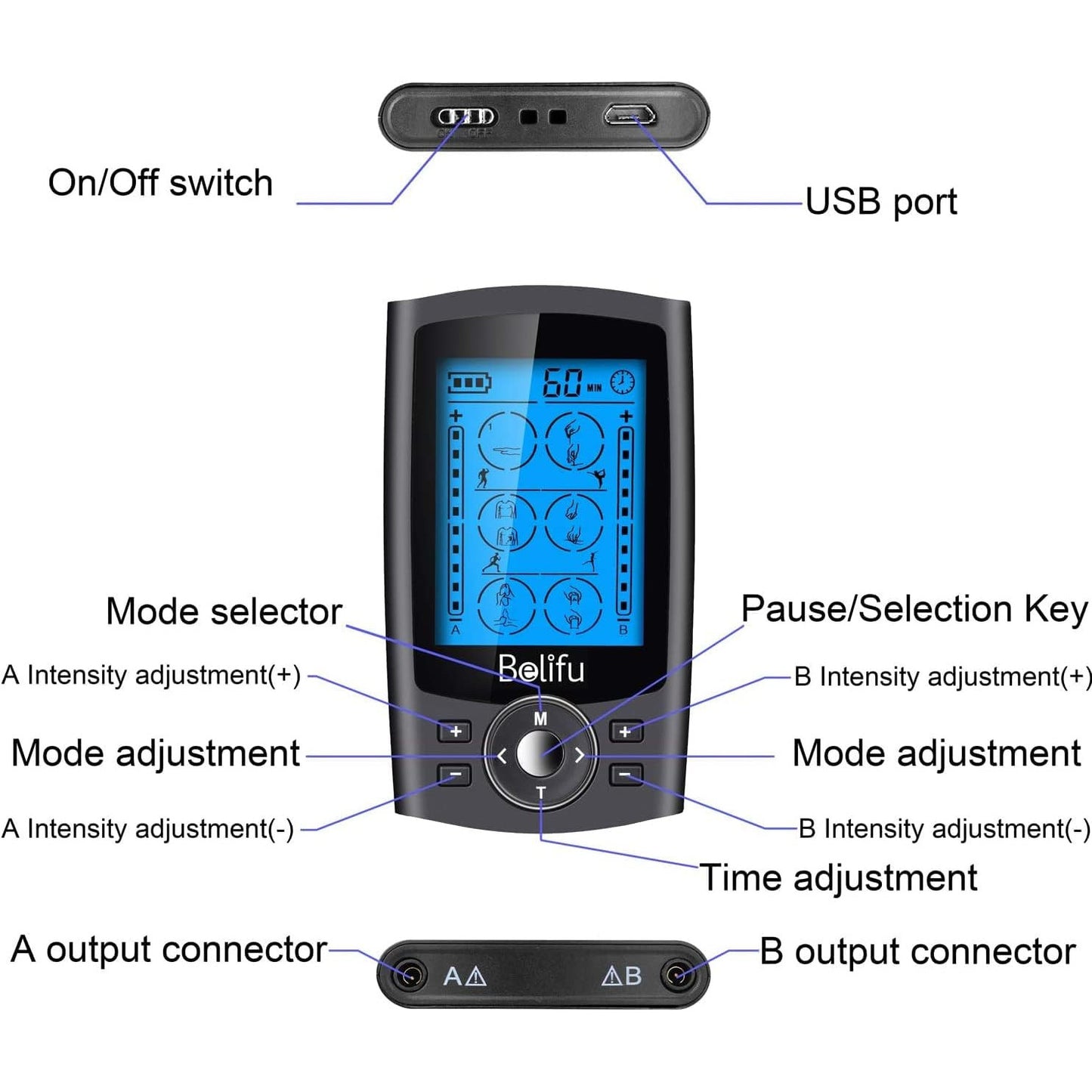 Belifu Dual Channel TENS EMS Unit 24 Modes Muscle Stimulator Pain Relief Therapy 10 Pads Storage Bag