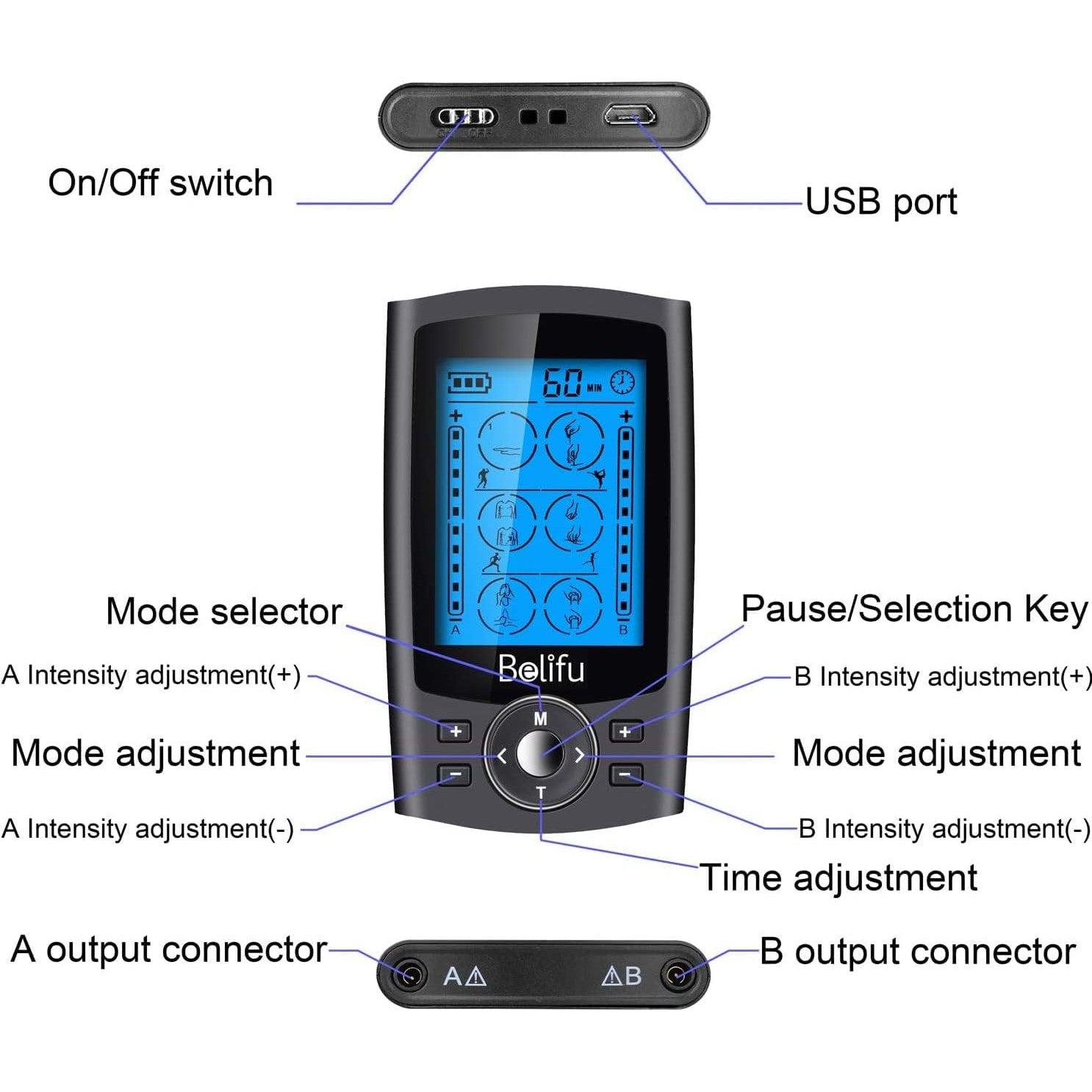 Belifu Dual Channel TENS EMS Unit 24 Modes Muscle Stimulator Pain Relief Therapy 10 Pads Storage Bag
