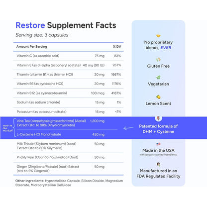 Cheers Restore Supplement DHM L-Cysteine 12 Doses