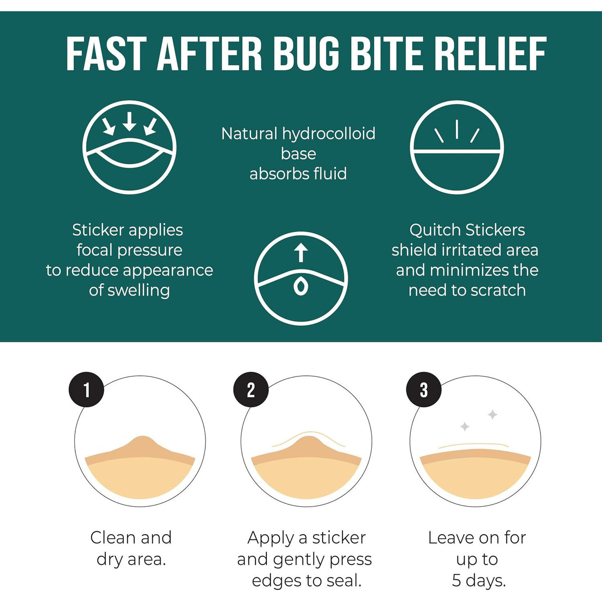 Quitch Bug Bite Itch Relief Patches