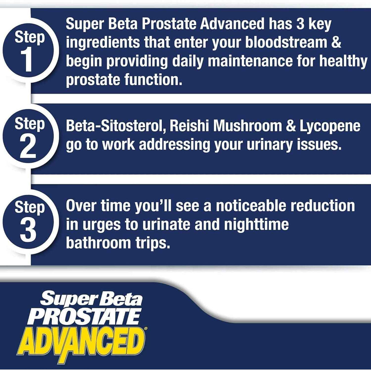 SUPER BETA PROSTATE Advanced - Prostate Health Supplements for Men, 60ct