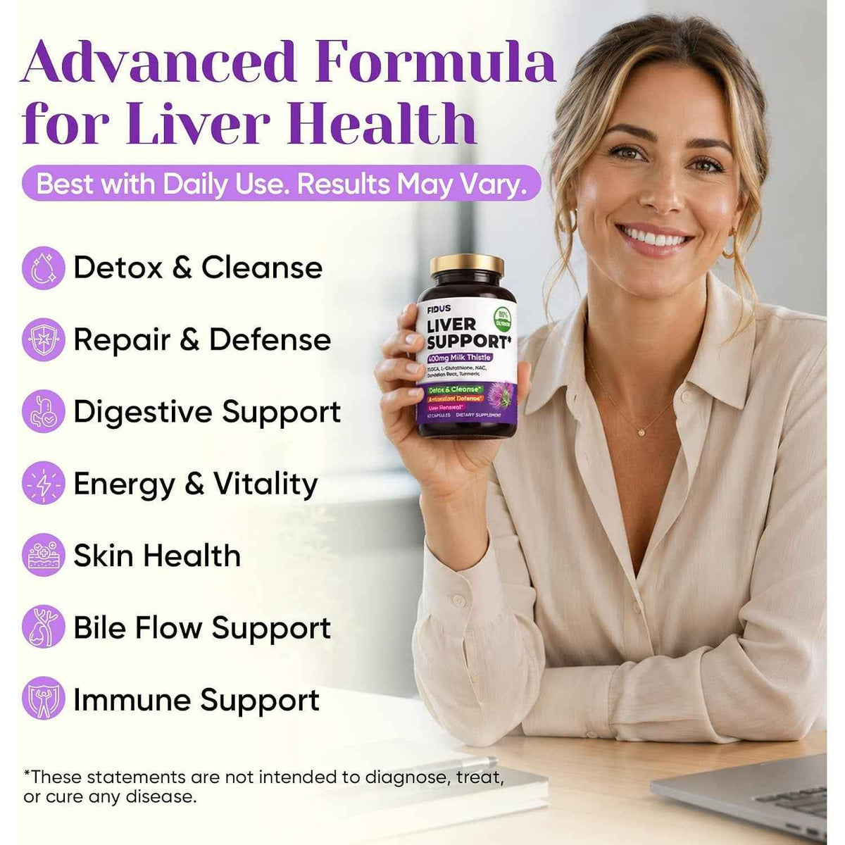 Fidus Milk Thistle Liver Support Detox Cleanse Formula Capsules