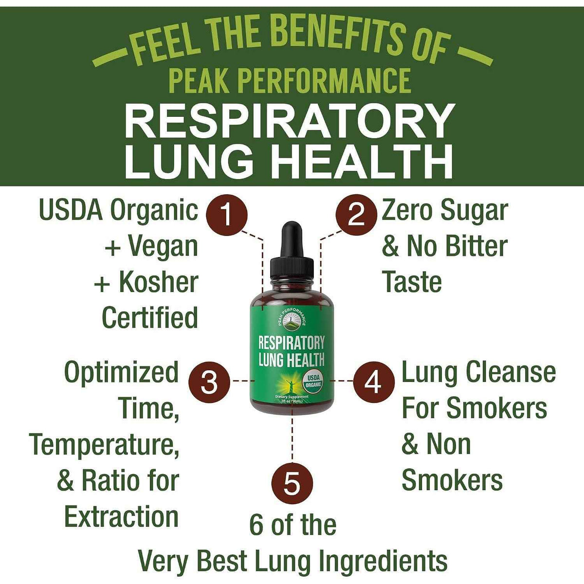 Peak Performance Organic Lung Detox Respiratory Support Liquid Drops