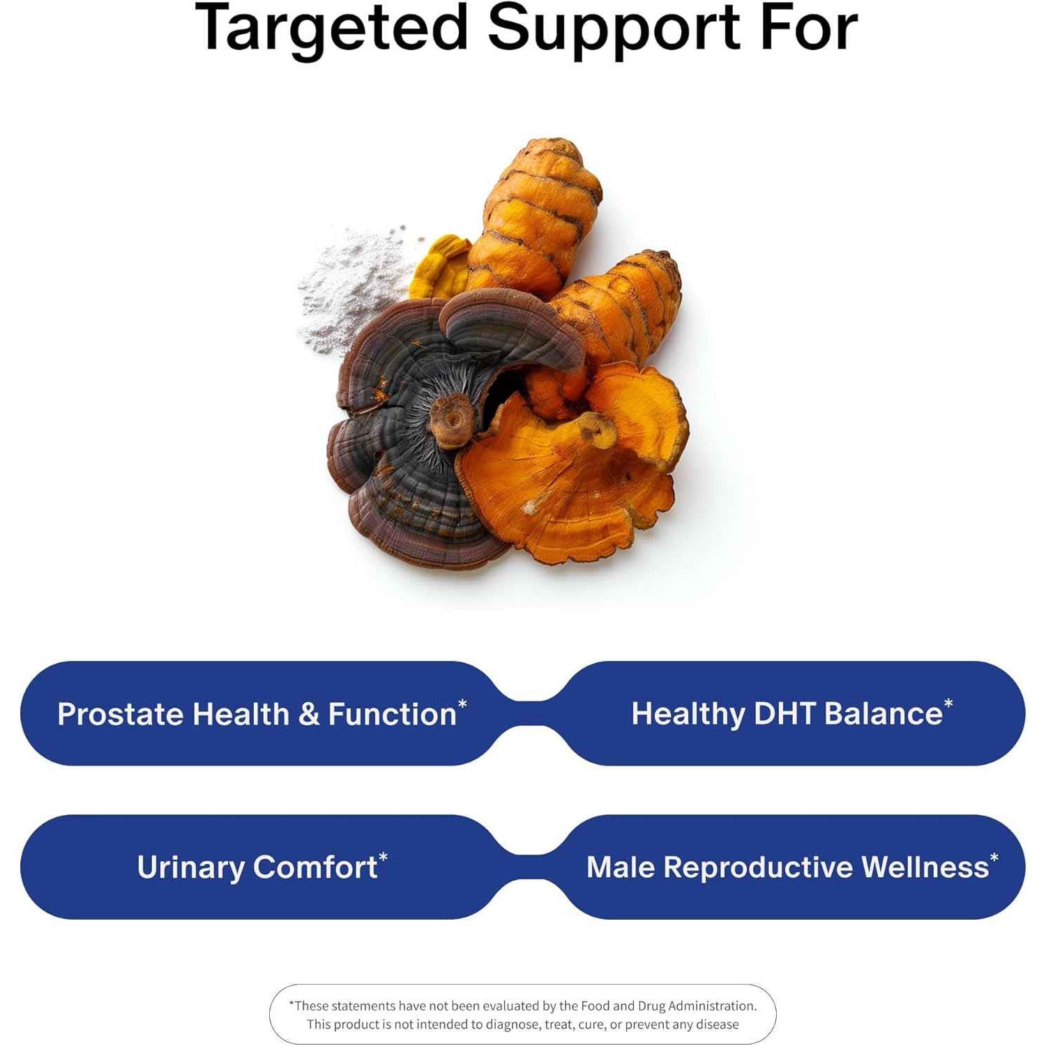 Snap Supplements Prostate Health Supplement for Men 90 Capsules Saw Palmetto Beta-Sitosterol