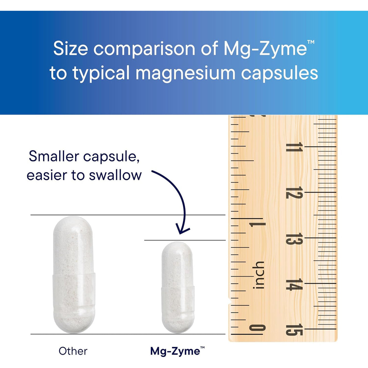 Biotics Research Mg-Zyme Triple Magnesium Complex capsules, 100 mg magnesium supplement in white capsule form.
