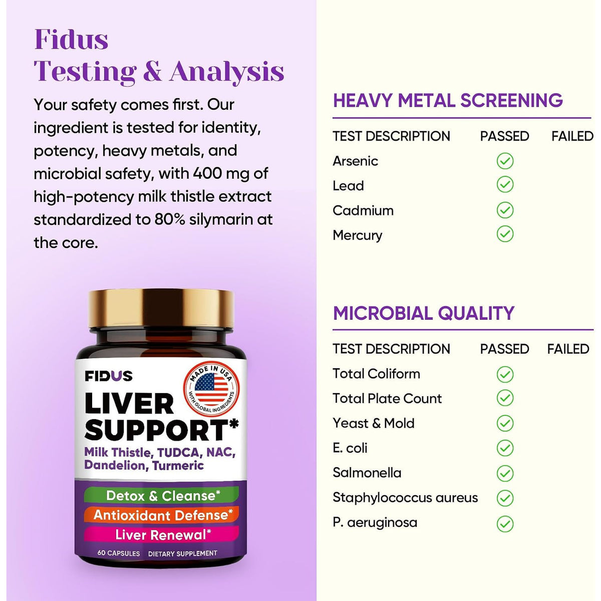Fidus Milk Thistle Liver Support Detox Cleanse Formula Capsules