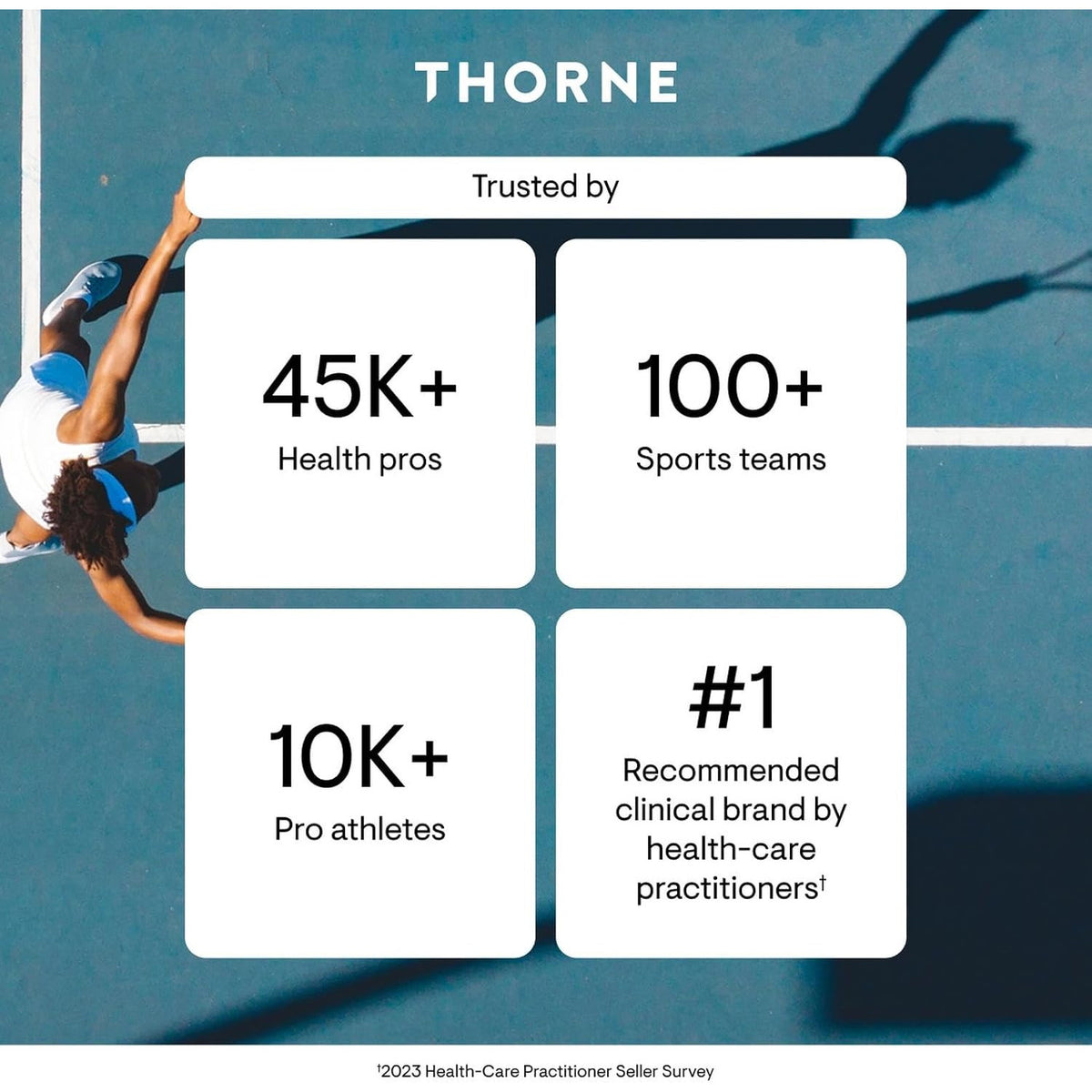 THORNE Multi-Vitamin Elite daily nutritional supplement capsules, 180-count, multivitamin supplement for overall health and wellness