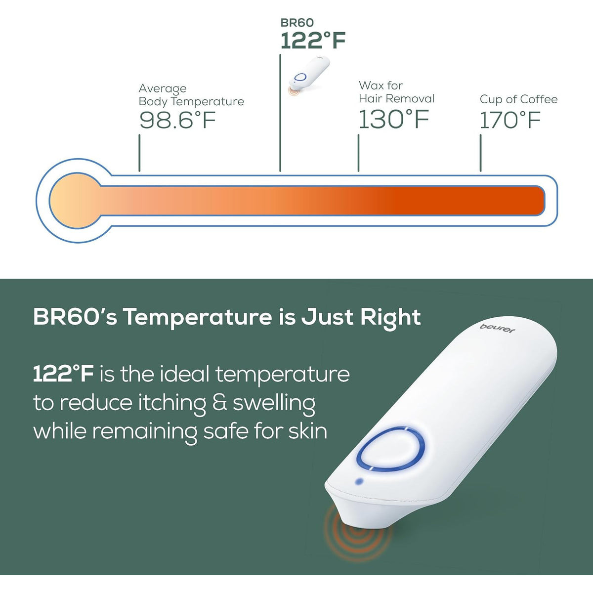 Beurer BiteX Insect Sting & Bite Relief BR60 Tool