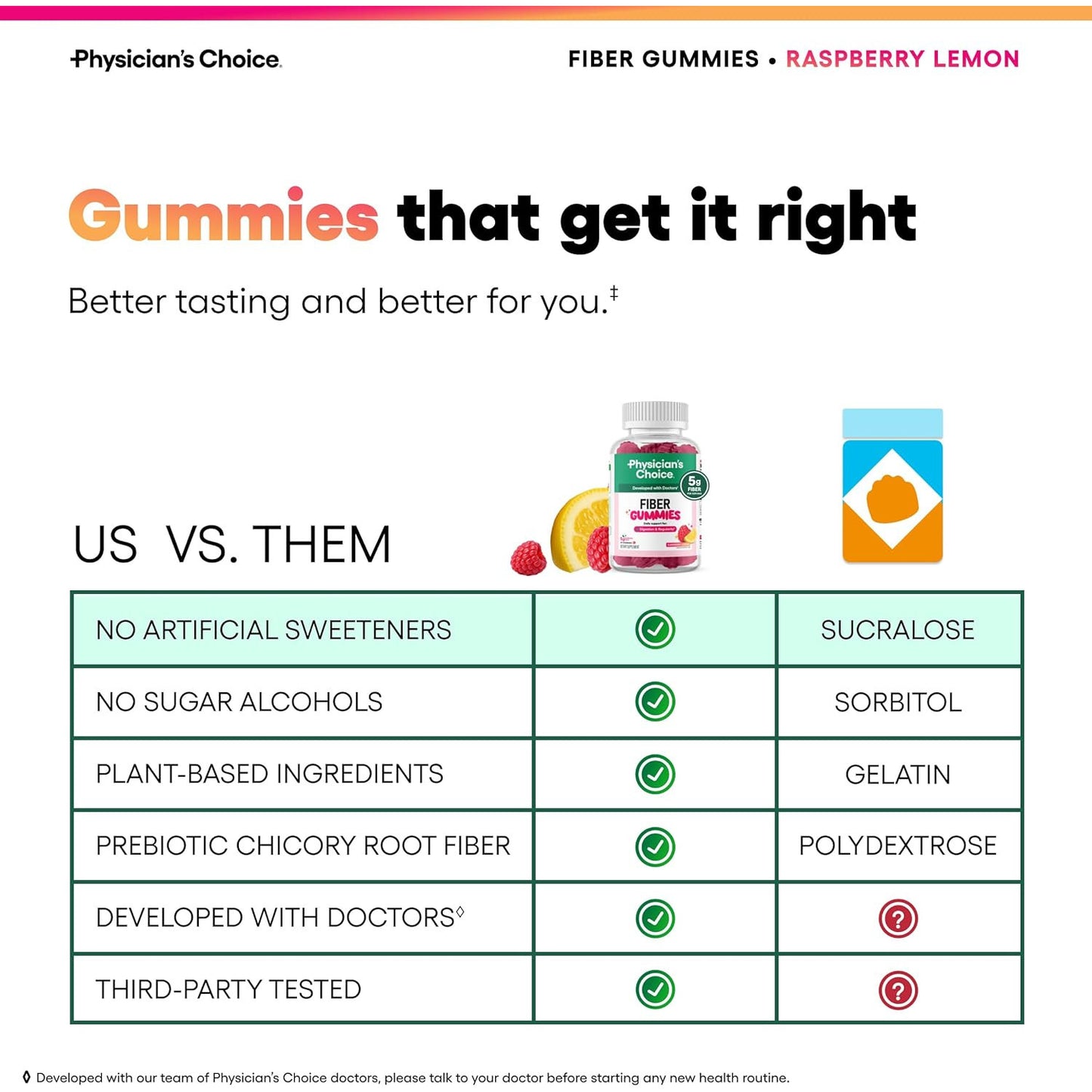Physician's Choice Fiber Gummies for GLP-1 Support, Raspberry Lemon, 60 Count
