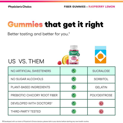 Physician's Choice Fiber Gummies for GLP-1 Support, Raspberry Lemon, 60 Count