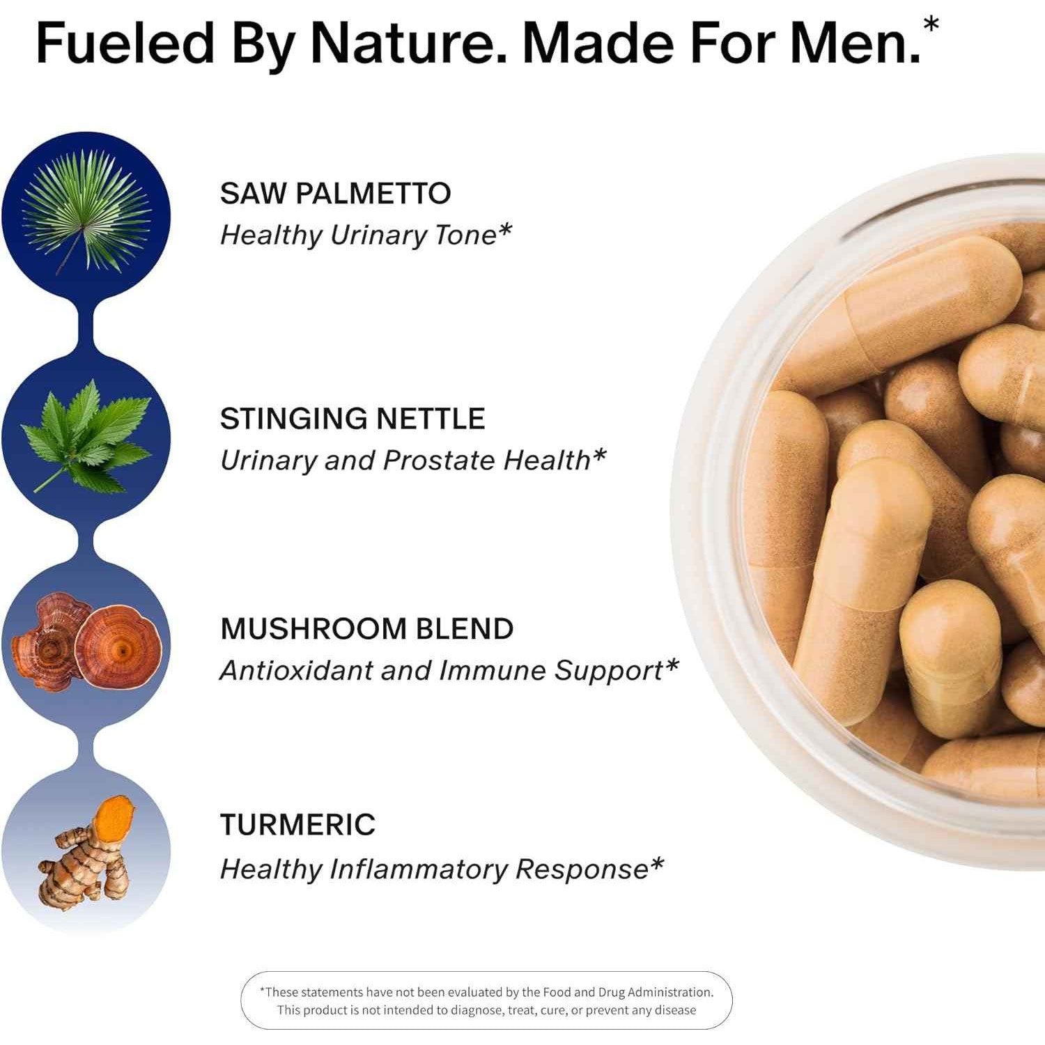 Snap Supplements Prostate Health Supplement for Men 90 Capsules Saw Palmetto Beta-Sitosterol
