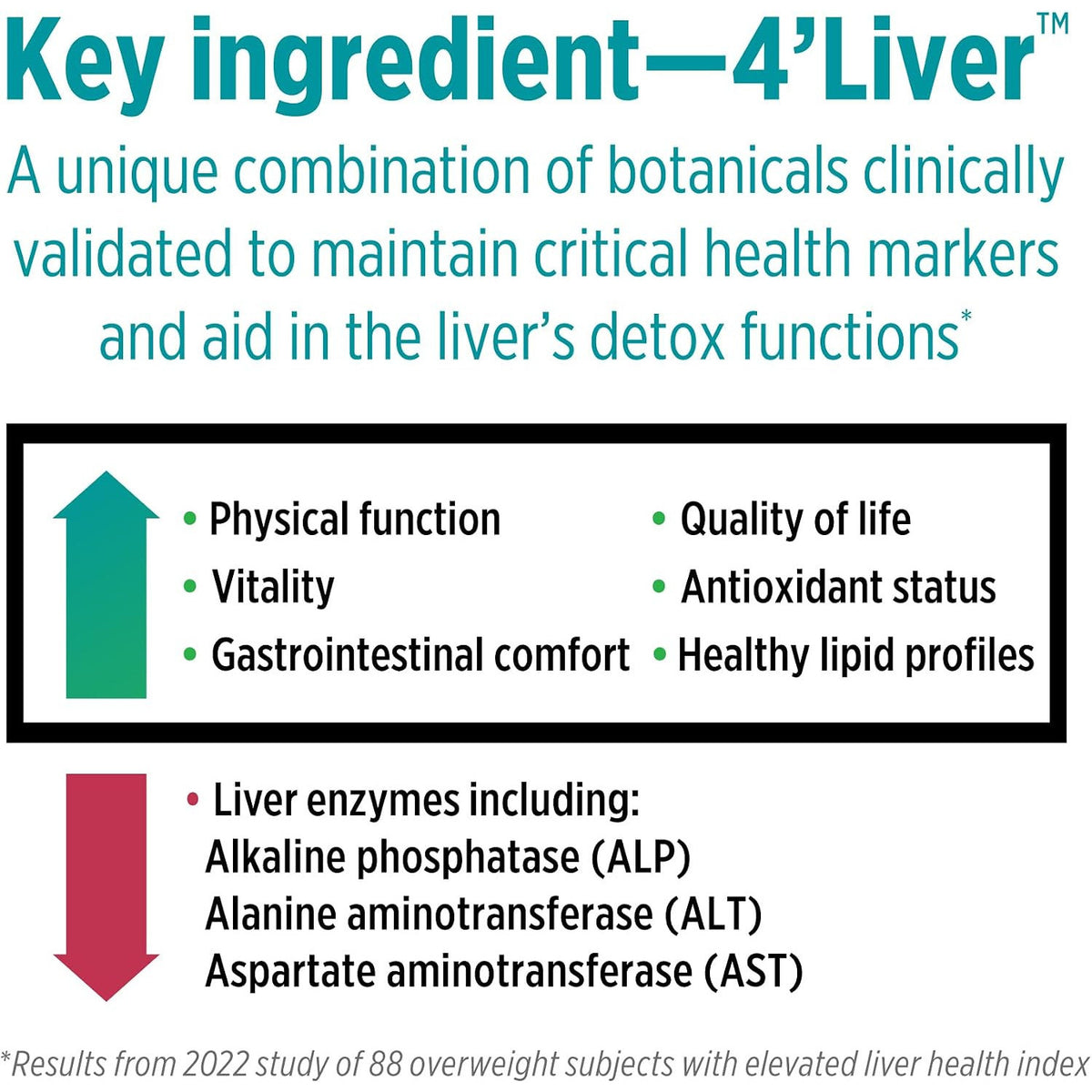 DOCTORS' PREFERRED Milk Thistle Liver Support Detox Formula Capsules