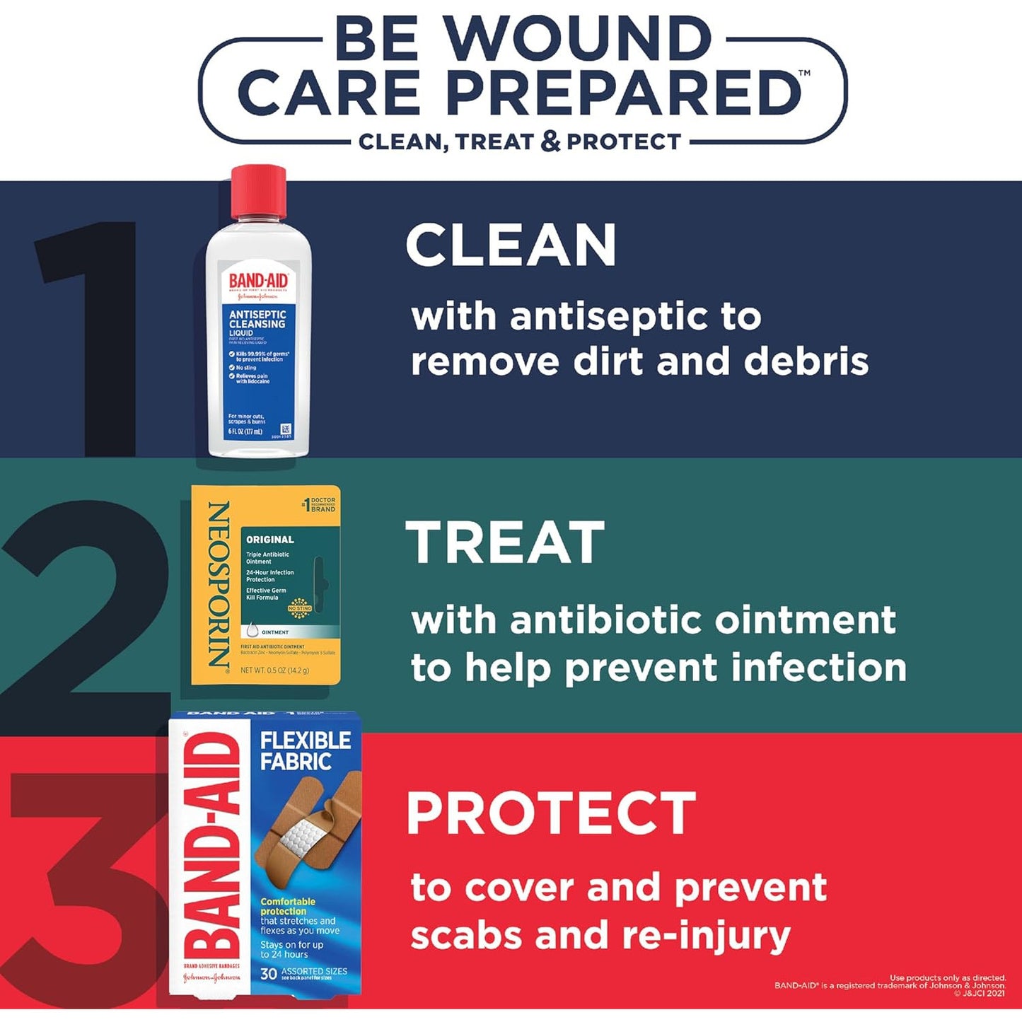 Neosporin Original Triple Antibiotic Ointment 0.5 oz Infection Protection Wound Care