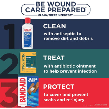 Neosporin Original Triple Antibiotic Ointment 0.5 oz Infection Protection Wound Care