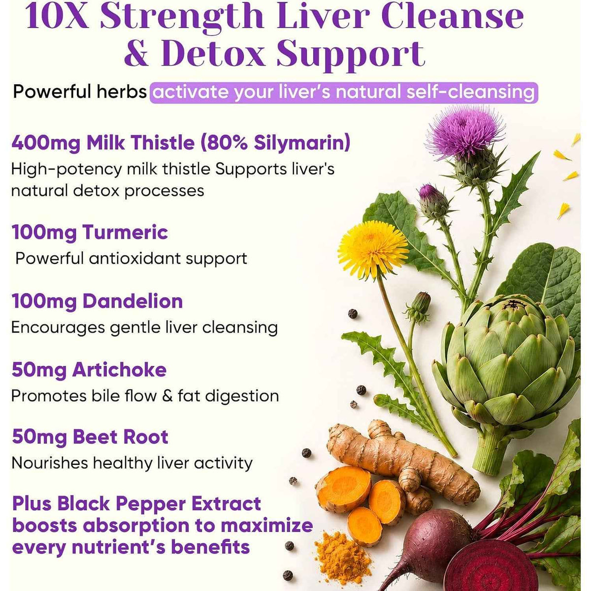 Fidus Milk Thistle Liver Support Detox Cleanse Formula Capsules