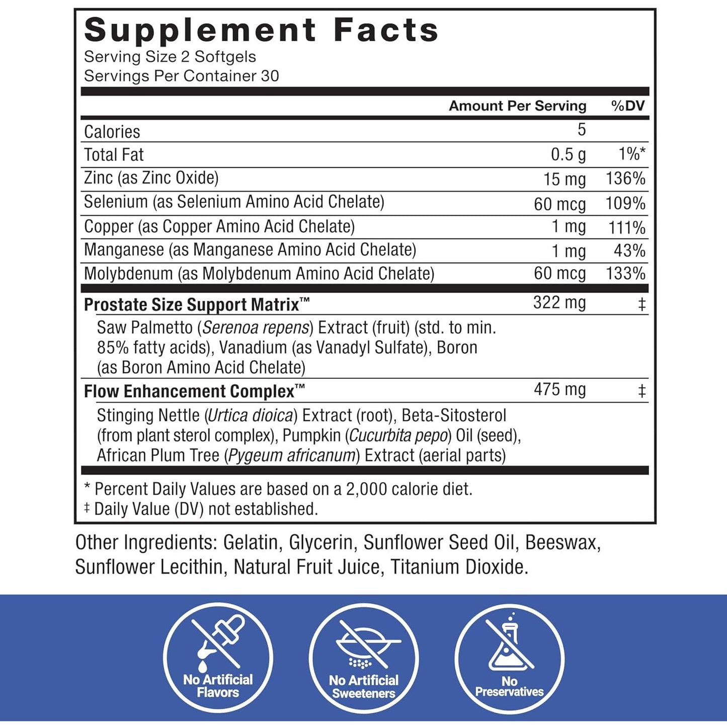 Force Factor Prostate Saw Palmetto Pygeum Beta Sitosterol Supplement 60 Softgels