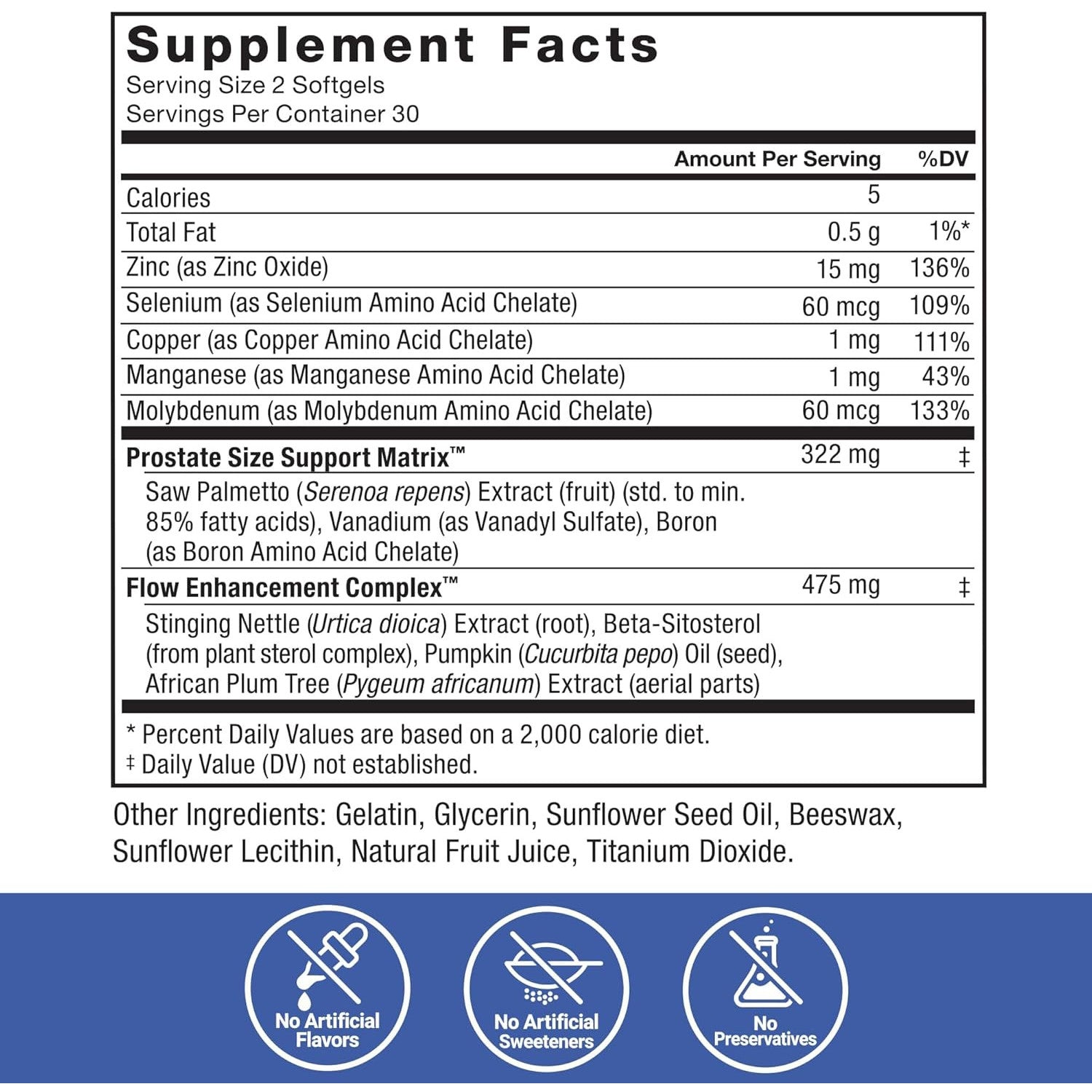Force Factor Prostate Saw Palmetto Pygeum Beta Sitosterol Supplement 60 Softgels