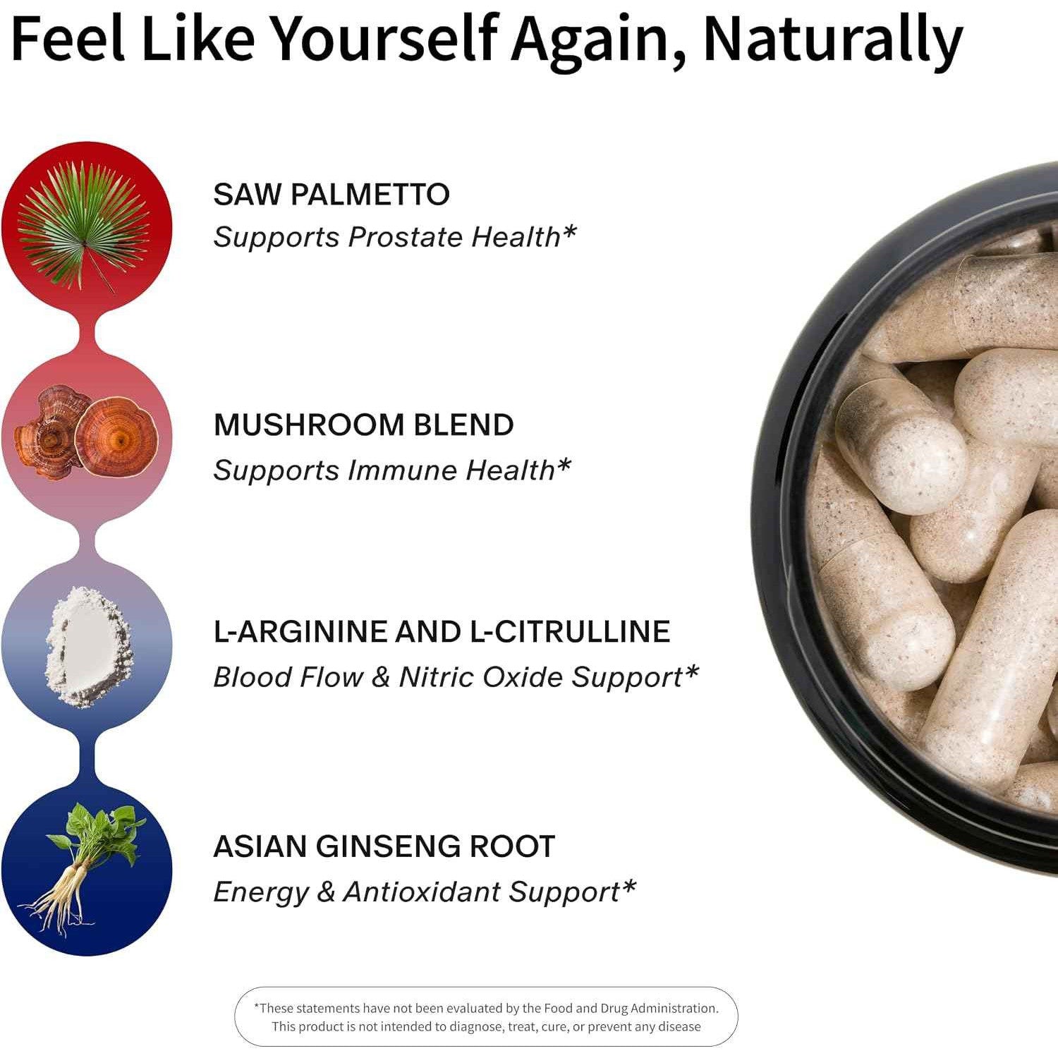 Snap Supplements Nitric Oxide Booster + Prostate Health Supplements for Men 60 + 90 Capsules