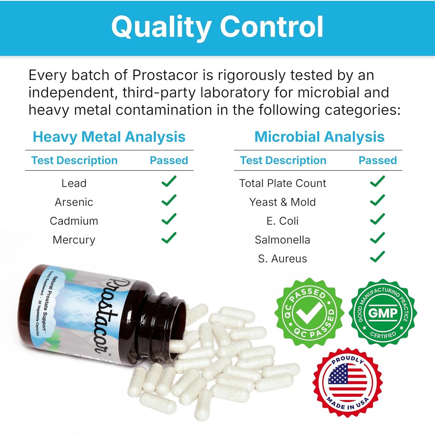 Prostacor Natural Prostate Support Supplement for Men 30-Day Supply
