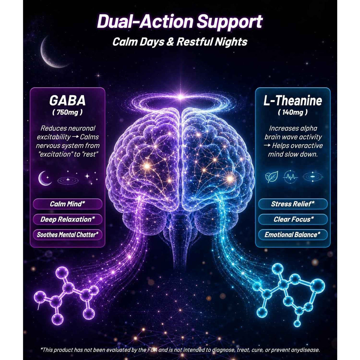 Oopeatol GABA L-Theanine Stress Sleep Mood Support Tablets 60 Count