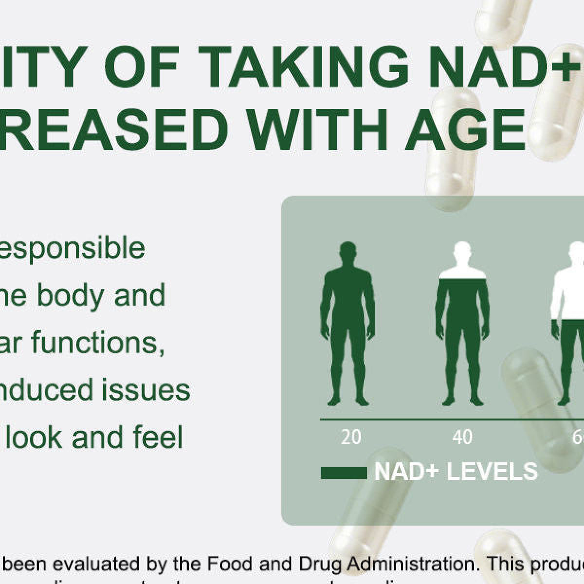 Ncduyde Liposomal NAD+ Supplement Nicotinamide Riboside Resveratrol 1500 mg