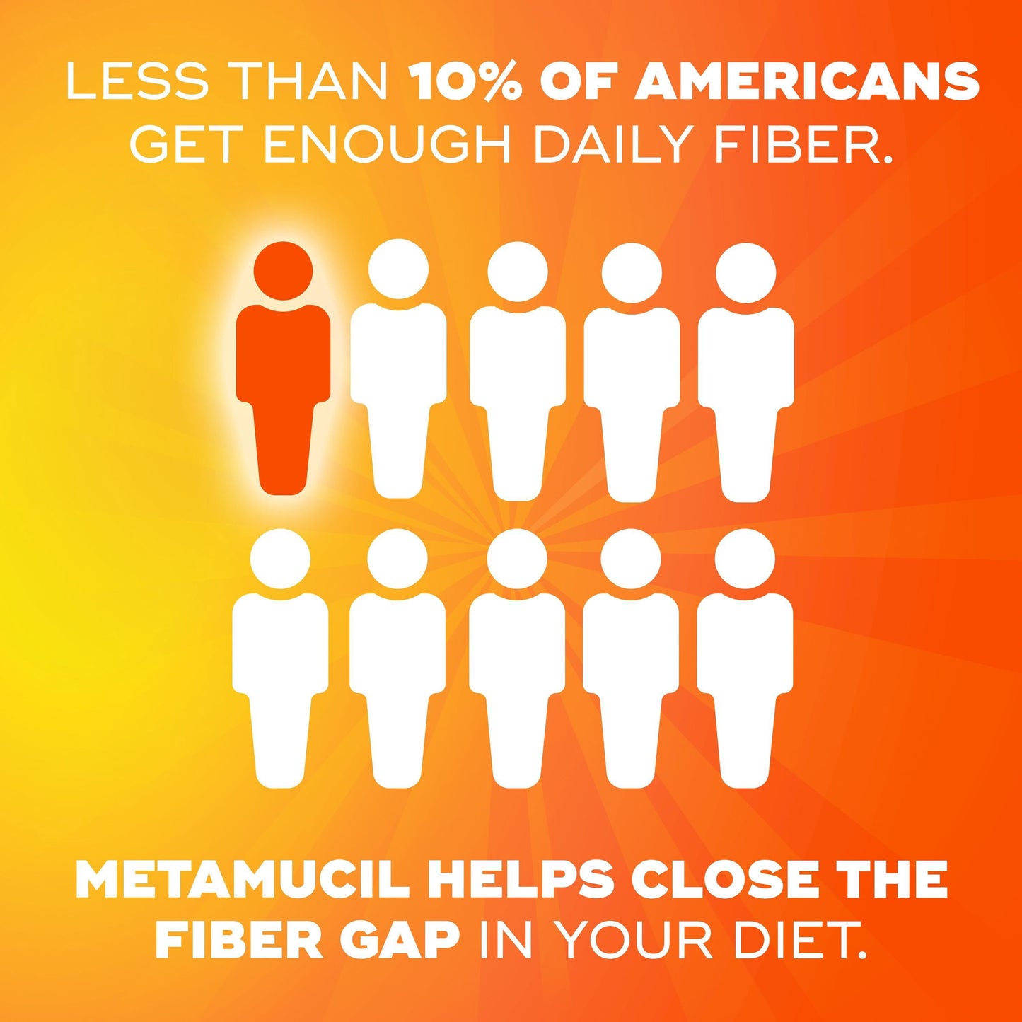 Metamucil Fiber Sugar-Free Gummies Orange 150 Ct