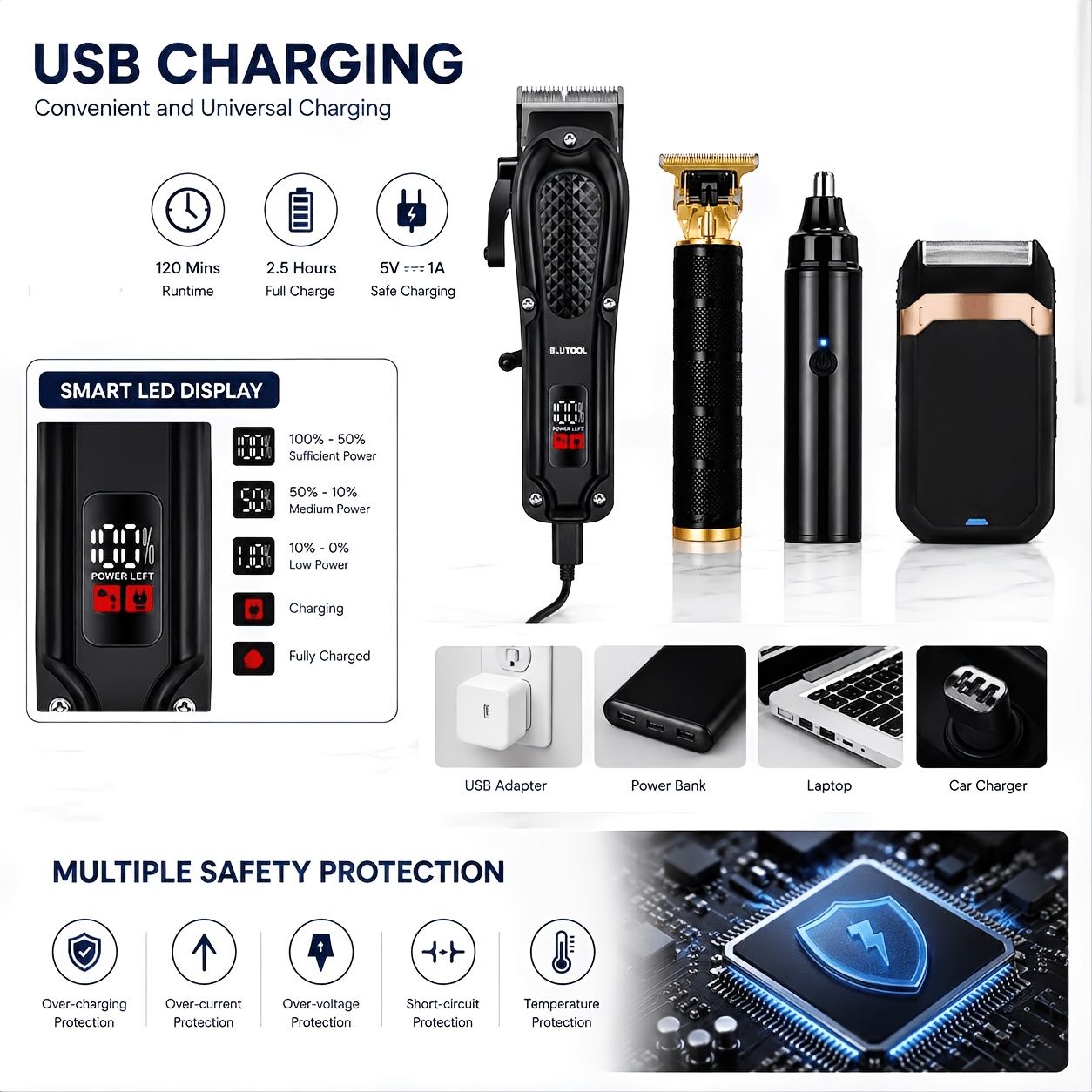 Rechargeable Electric Grooming Kit With LCD Battery Display Black