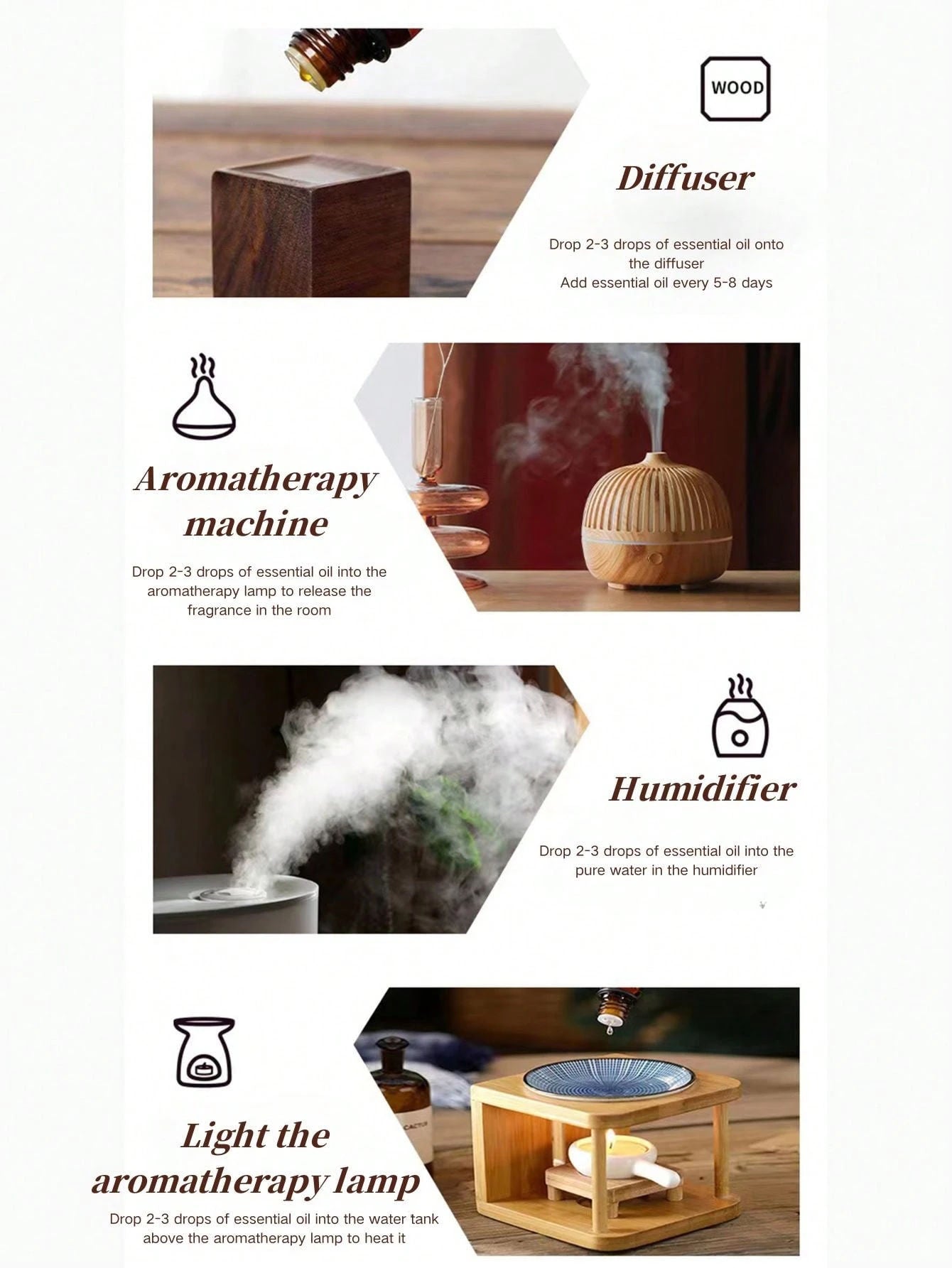 50ml Gardenia Fireless Aromatherapy Essential Oil Set