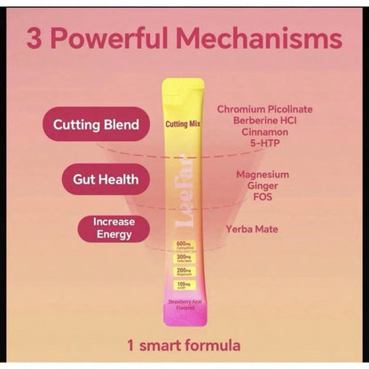 Berberine Chromium 5-HTP Yerba Mate Magnesium Supplement Drink Mix