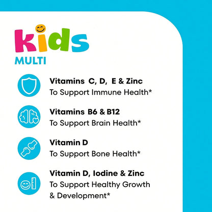 VitaBuy Kids multivitamin gummies with Vitamin C, D, E, and Zinc, featuring colorful gummy shapes for children’s body care.