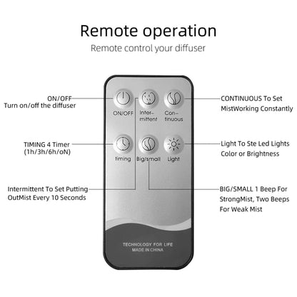 SHEIN Smart Aroma Diffuser 550ml Remote Control 7-Color LED Wood Grain