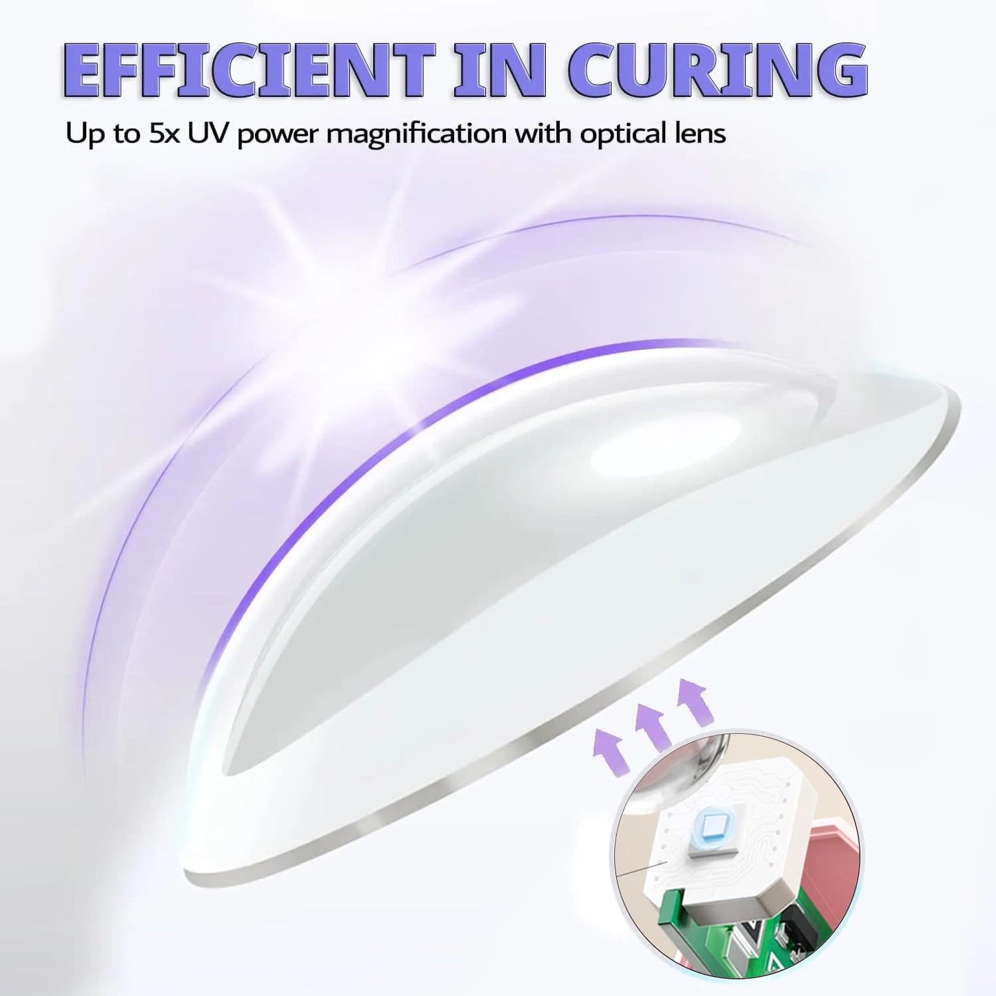 Portable Nail Dryer Lamp USB UV LED 180mAh Rechargeable