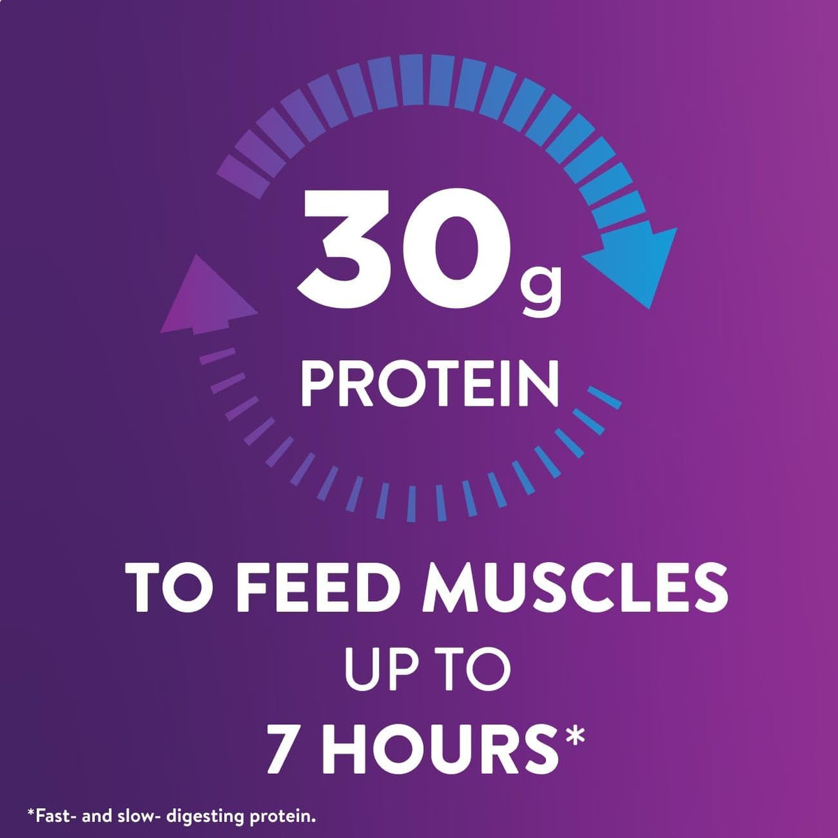 Ensure Max Protein High Protein Nutrition Shakes 12 Pack