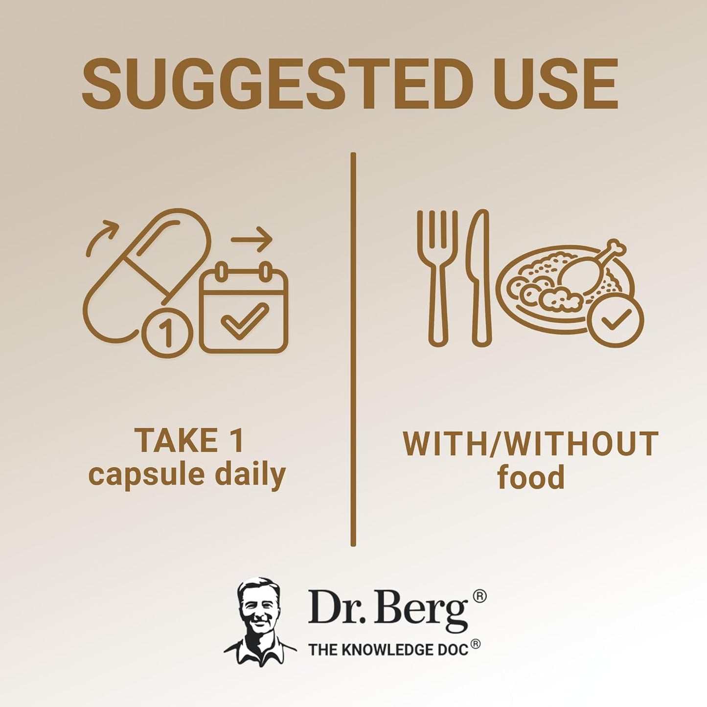 Dr. Berg Maximum Strength 7-in-1 Vitamin D3 K2 5000 IU