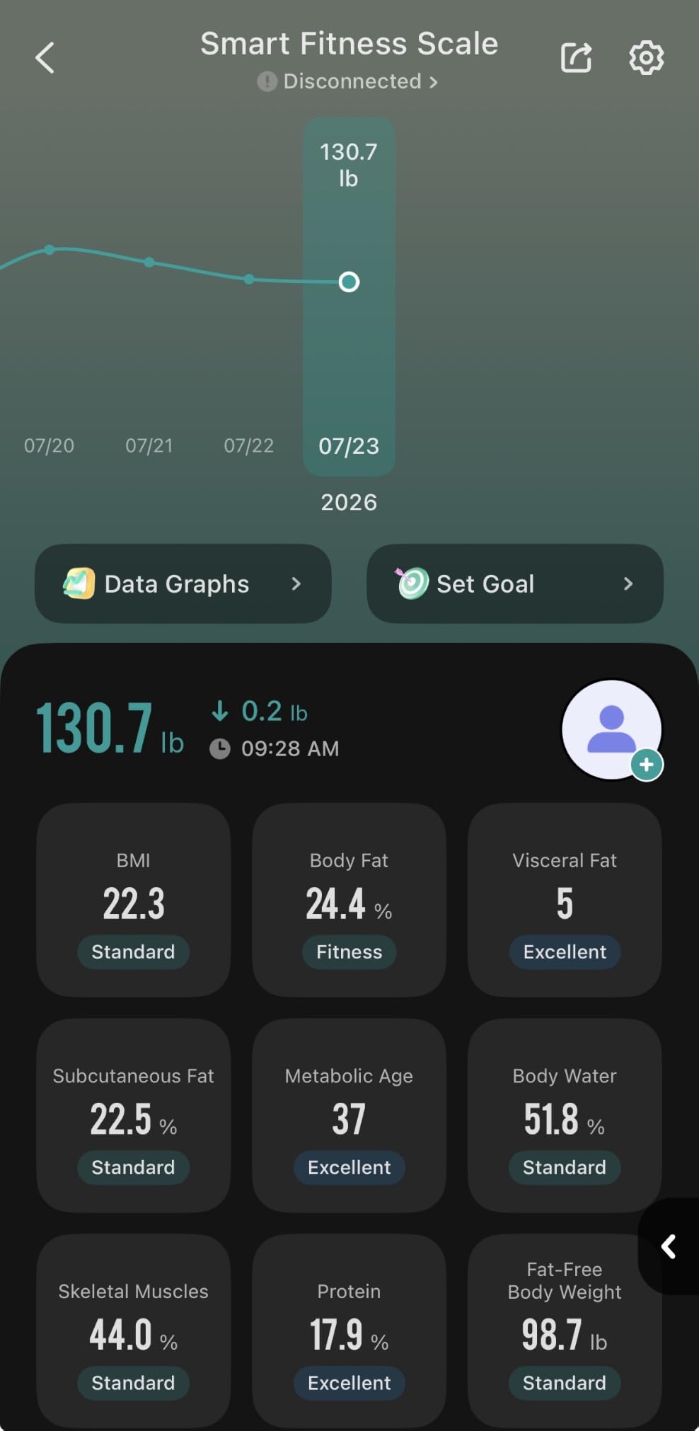 Etekcity Smart Scale Body Weight Fat BMI 400 lb Capacity Bluetooth LED Tempered Glass