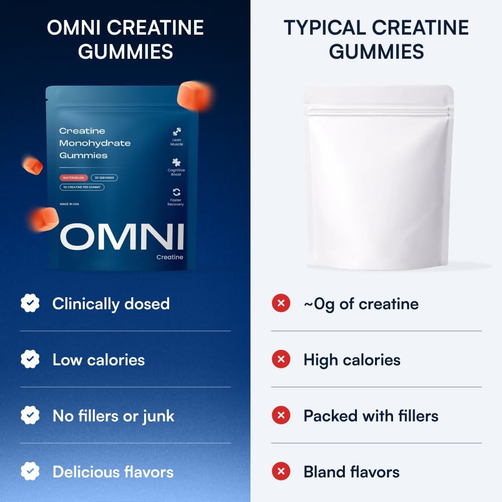 OMNI Creatine Monohydrate Gummies Peach Watermelon 1g Per Gummy 90 Count