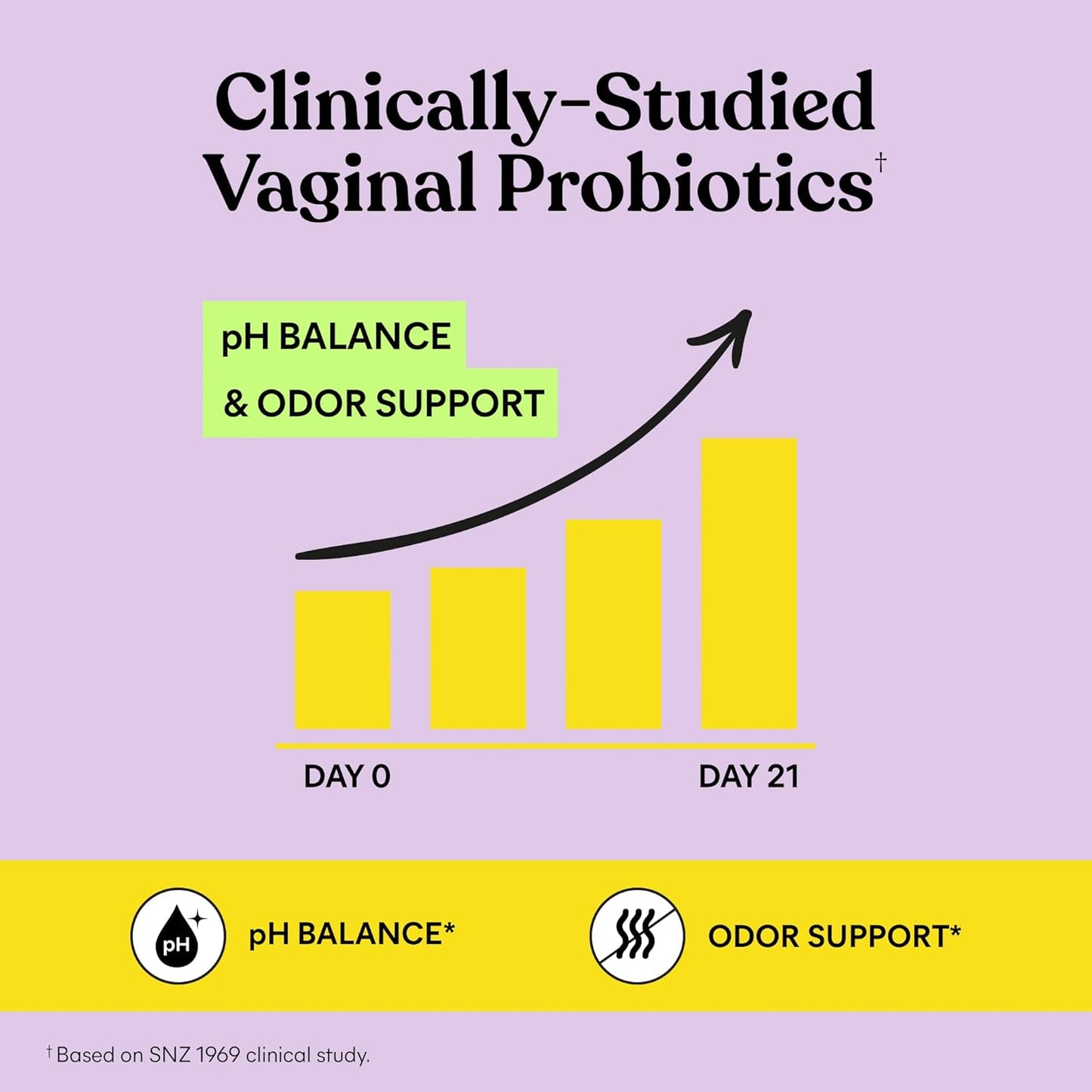 Lemme Purr Vaginal Probiotic Gummies, Vitamin C, Pineapple, 60 Count