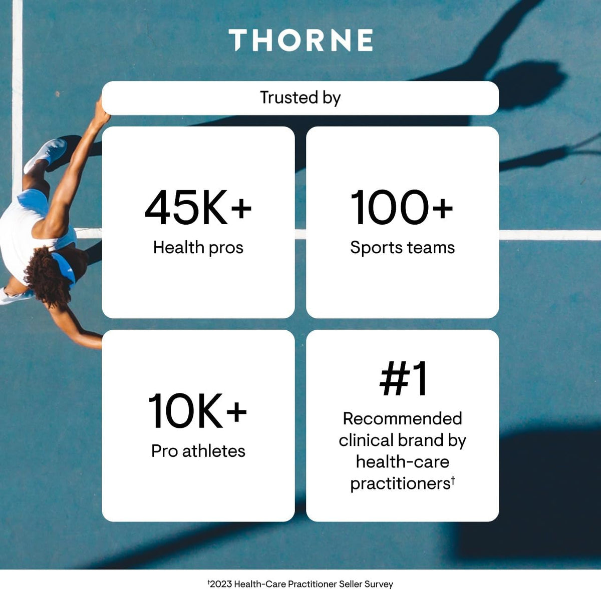 THORNE Basic Prenatal Dietary Supplement Capsules