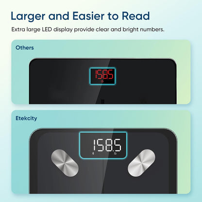 Etekcity Smart Scale Body Weight Fat BMI 400 lb Capacity Bluetooth LED Tempered Glass